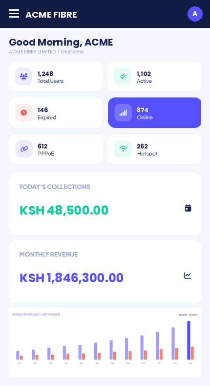ZentrixISP dashboard on mobile