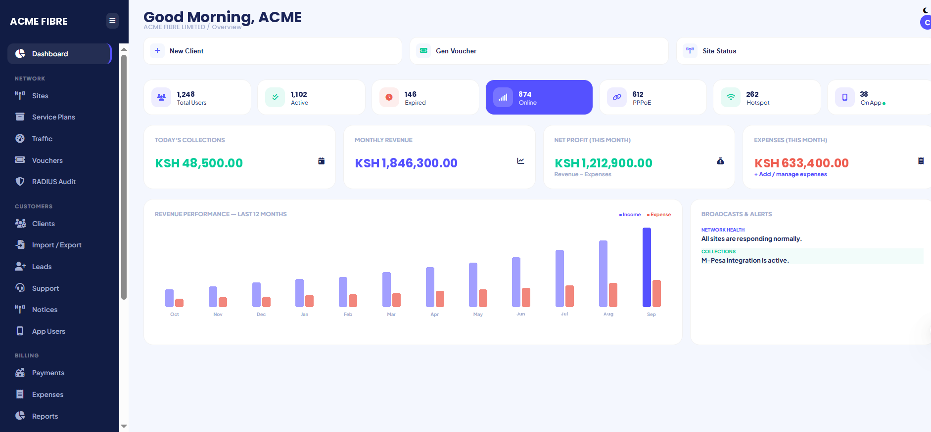ZentrixISP admin dashboard
